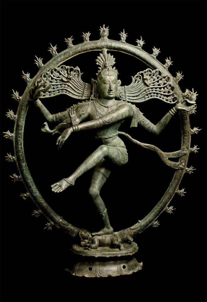 Understanding the Forms of Shiva